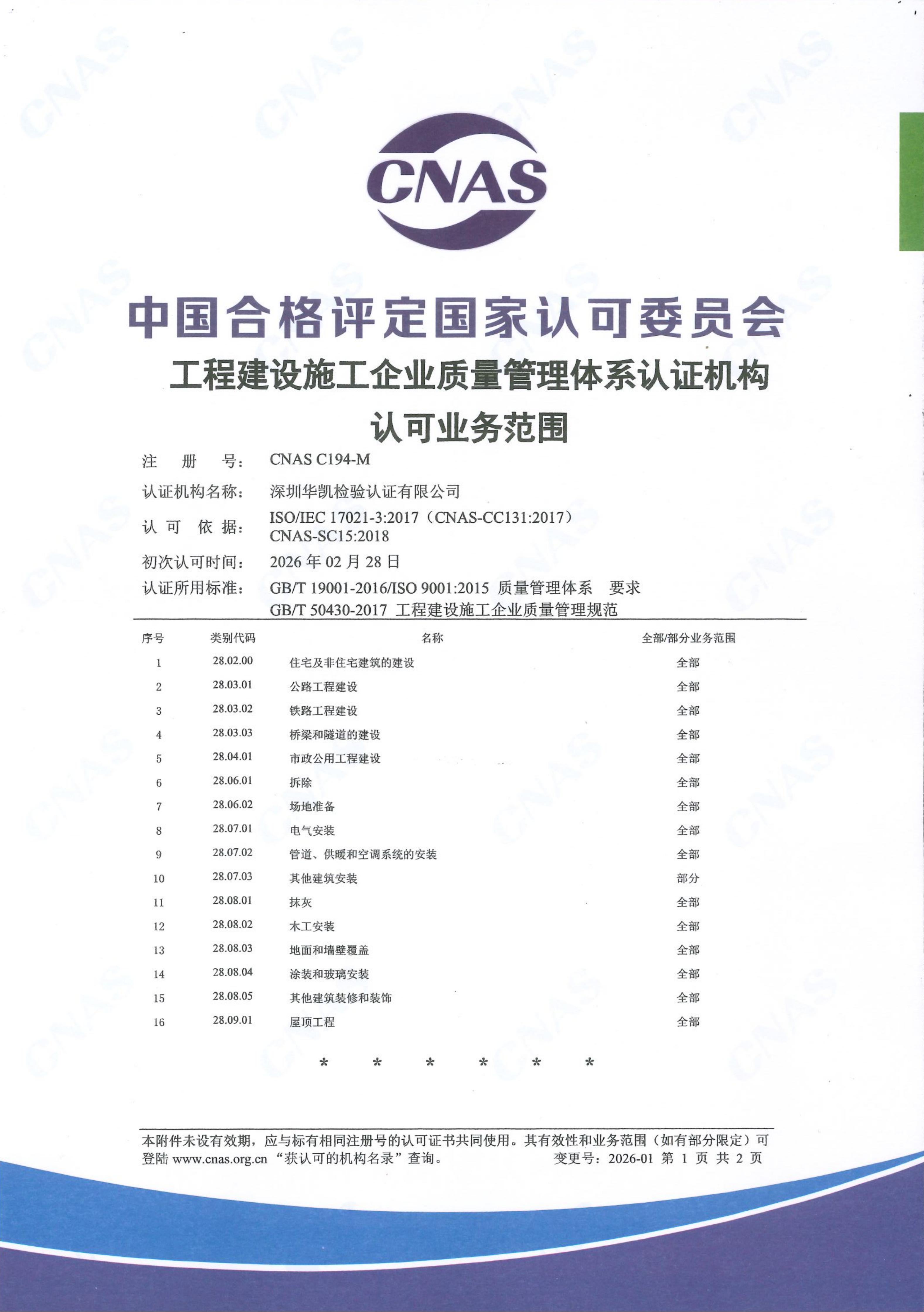 CNAS工程建设施工企业质量管理体系认可业务范围1